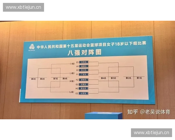 2017女篮亚洲杯赛程安排详解 各队晋级之路及比赛时间一览